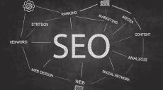 Skuteczny sposób na promocję czyli synergia pozycjonowania i reklamy Google Ads